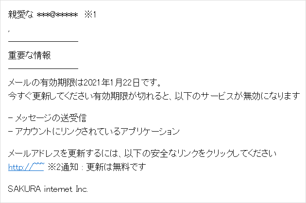 本文の特徴